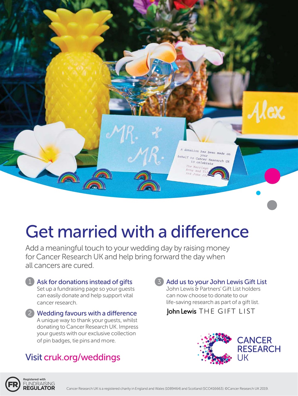 Attitude Preview Pages