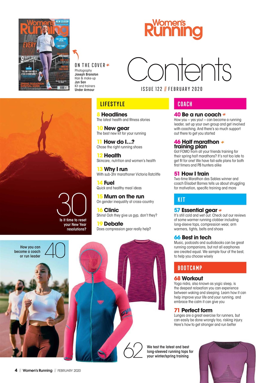 Women’s Running Preview Pages