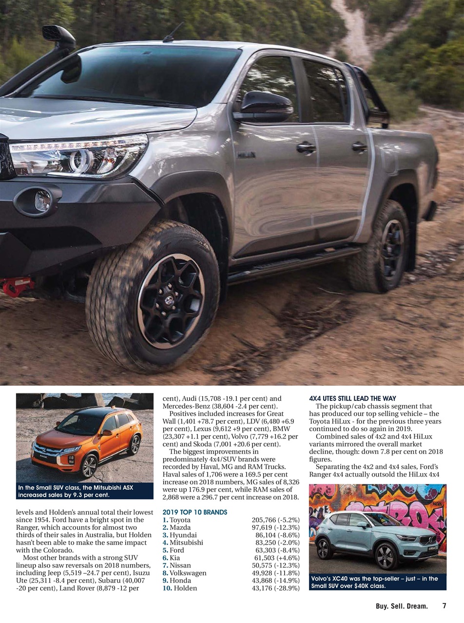 JUST 4X4S Preview Pages
