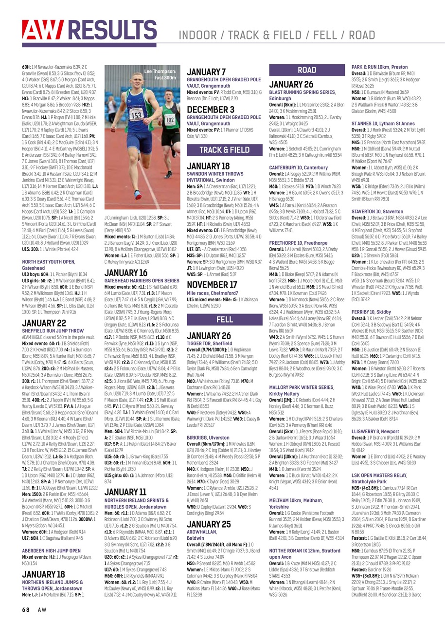 AW – Athletics Weekly Magazine Preview Pages