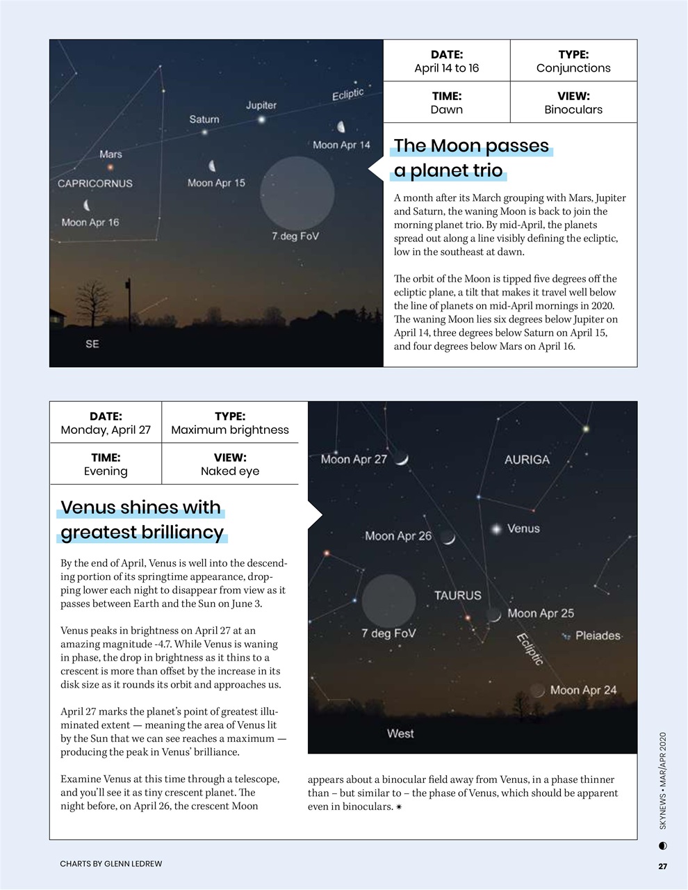 SkyNews Preview Pages