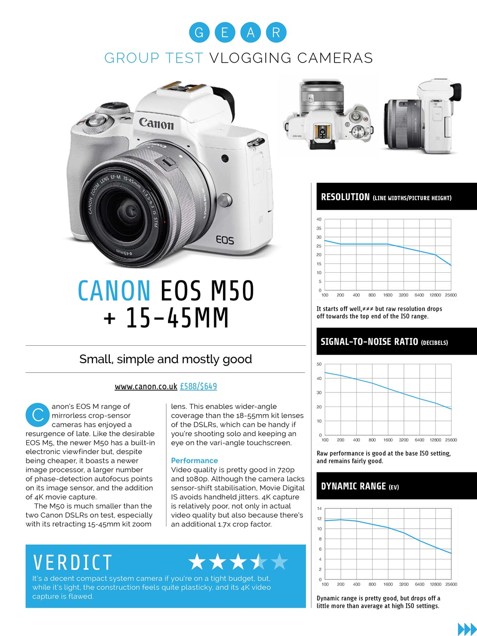 Photography Week Preview Pages