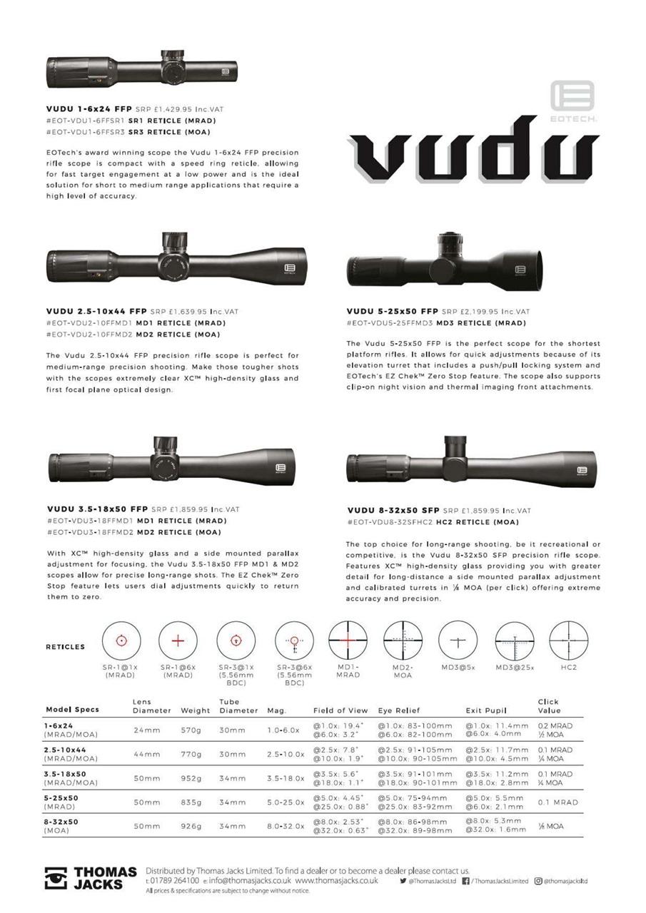 Sporting Rifle Preview Pages