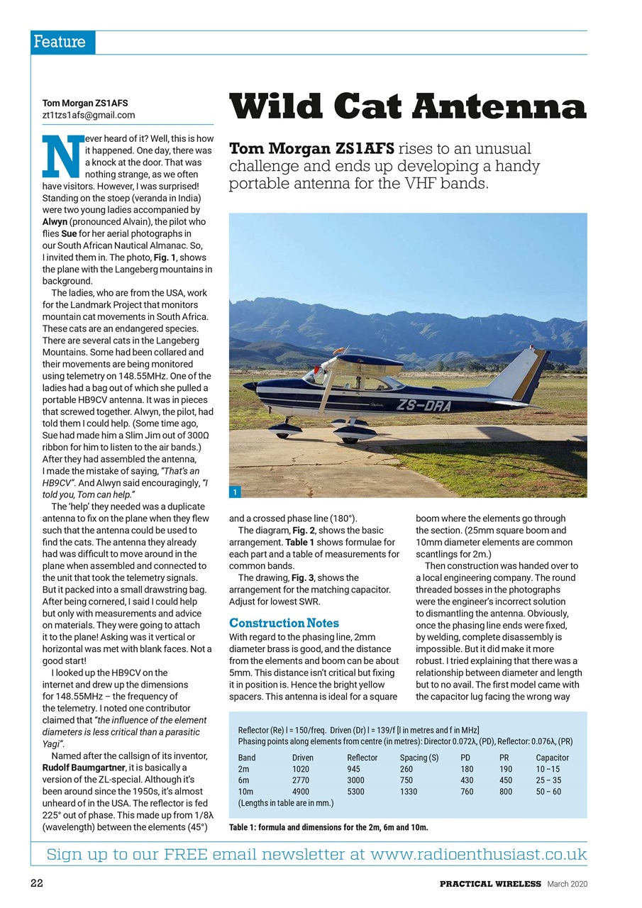 Practical Wireless Preview Pages