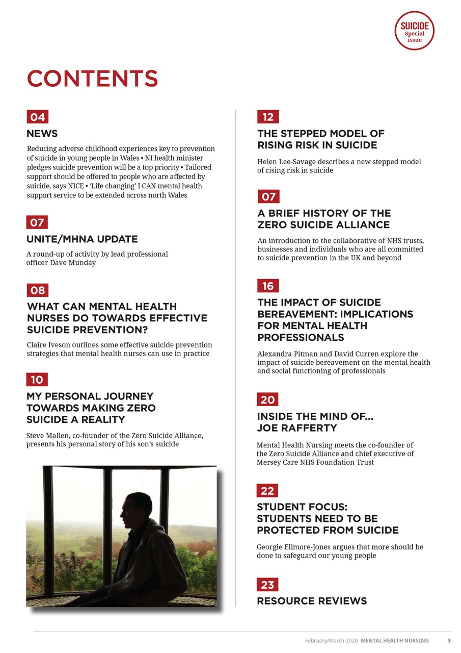 Mental Health Nursing Preview Pages