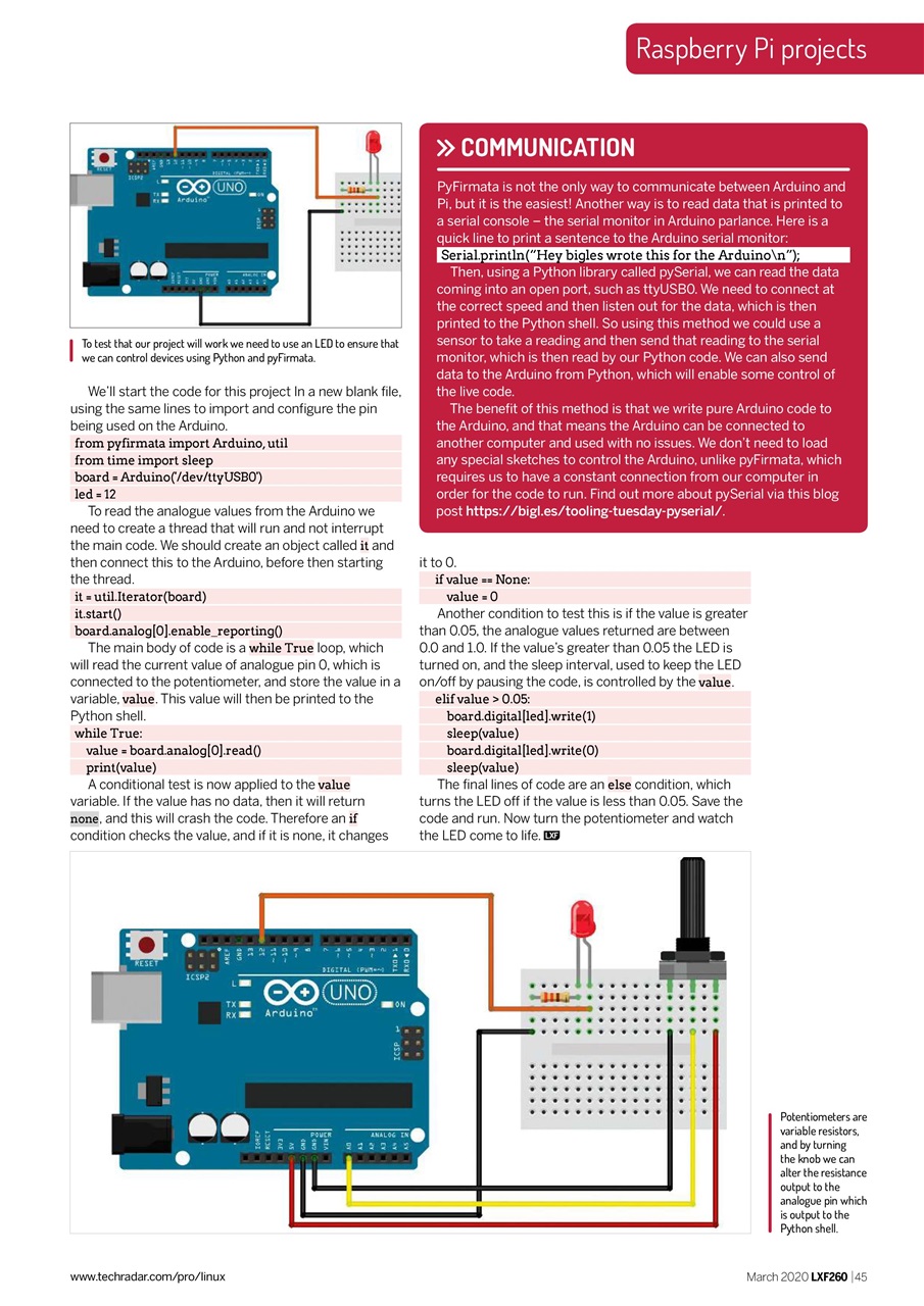Linux Format Preview Pages