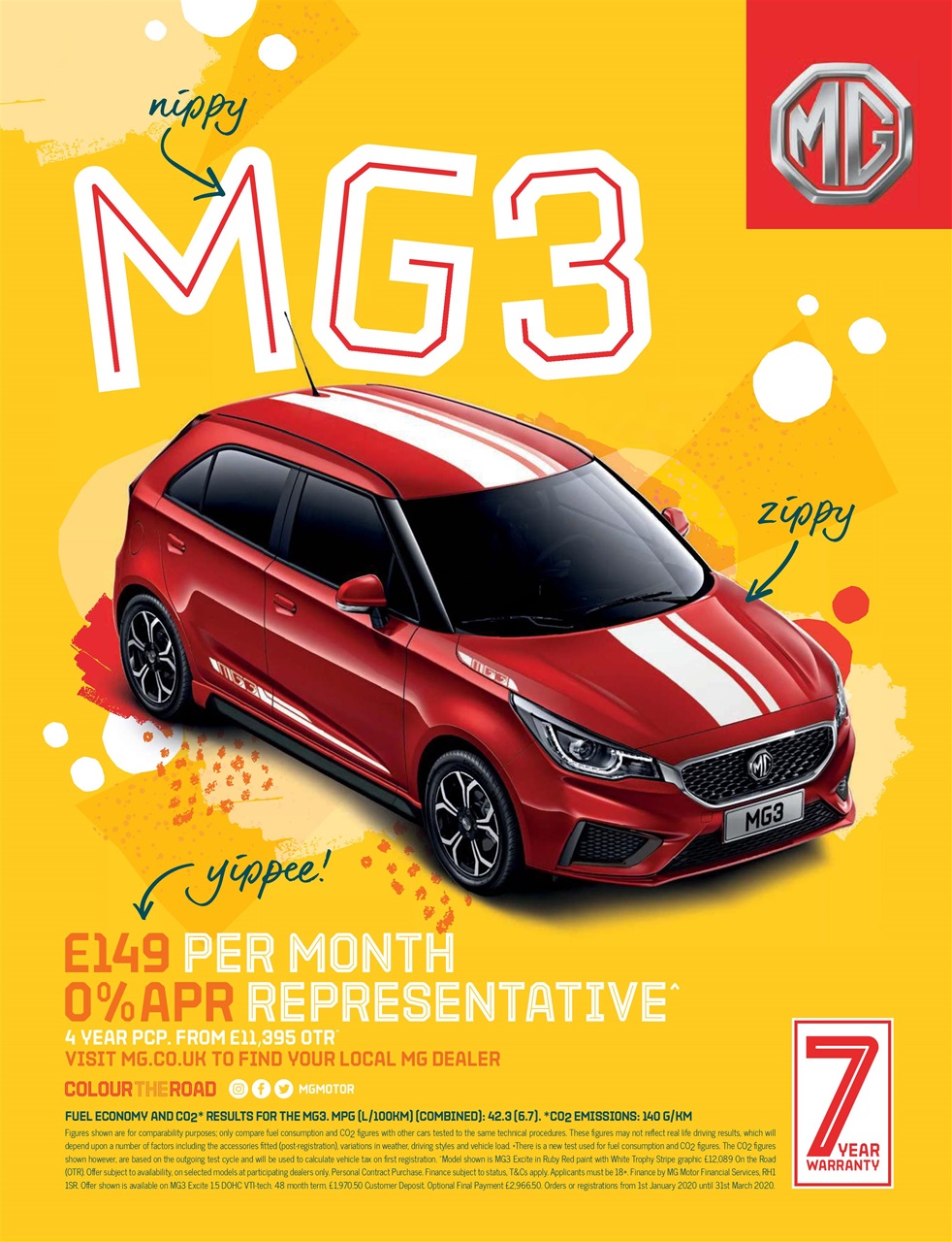 Autocar Preview Pages