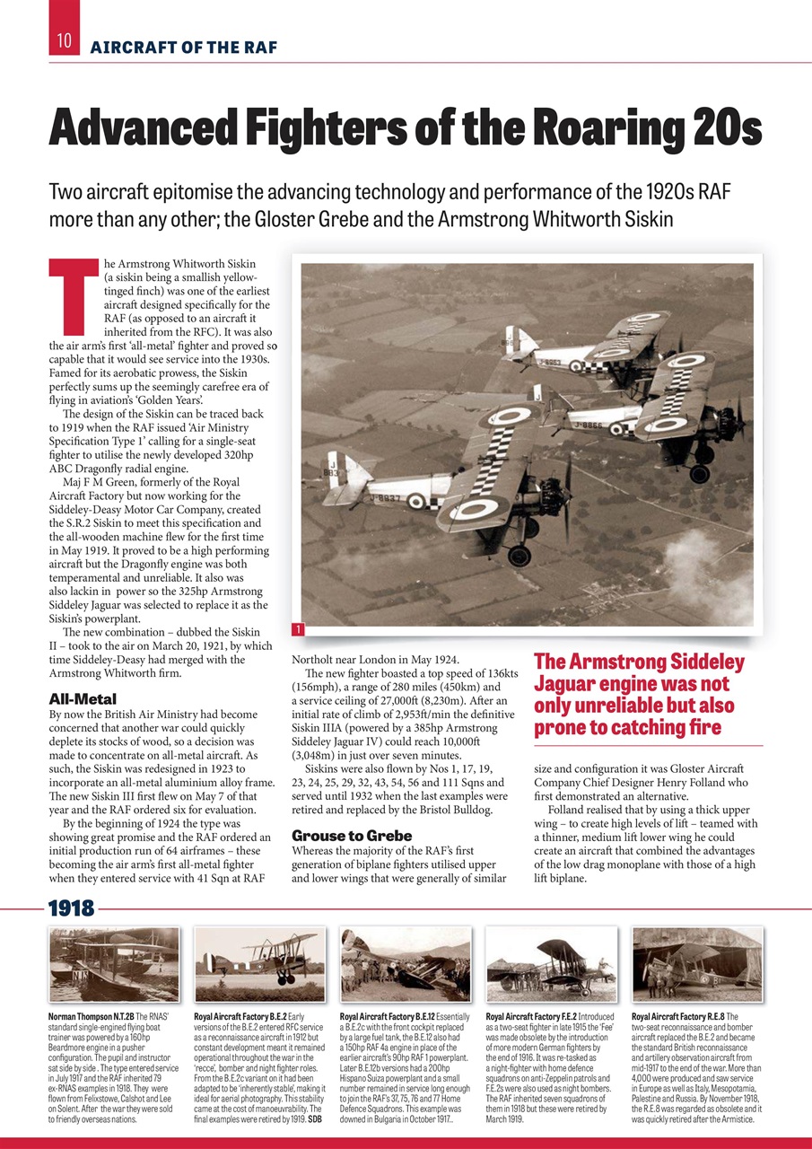 RAF & Militaria History Preview Pages