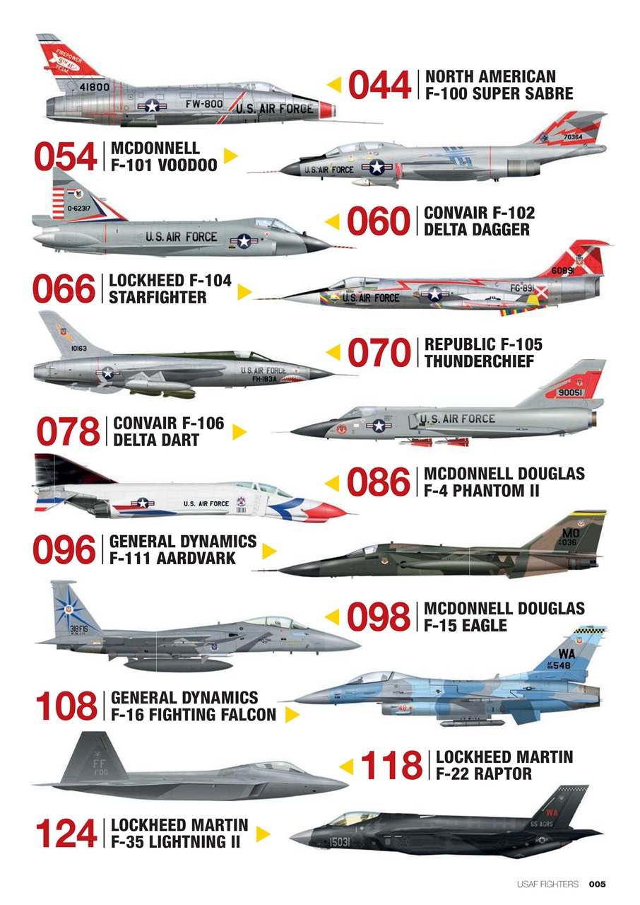 Aviation Classics Preview Pages