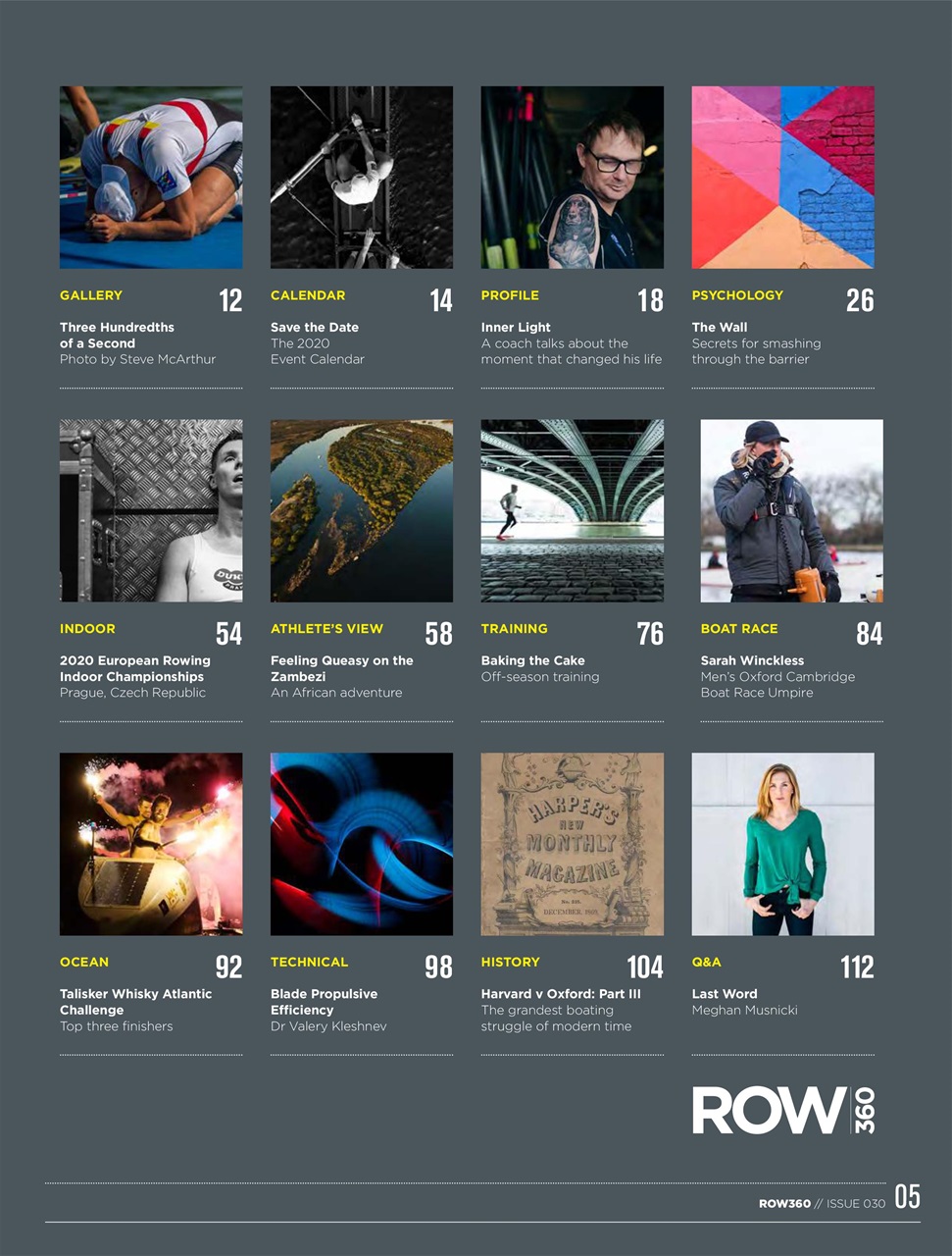 Row360 Preview Pages