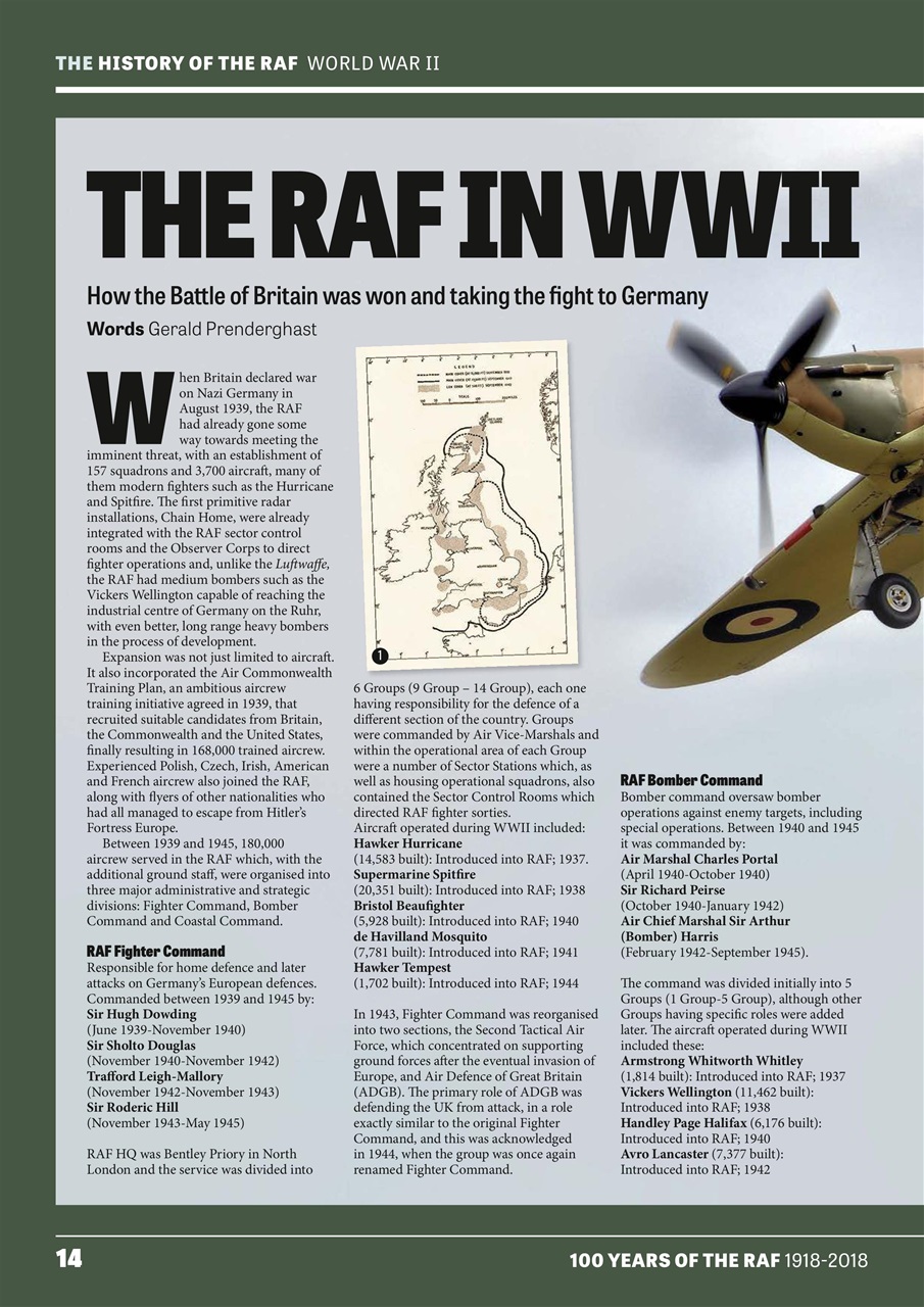 RAF & Militaria History Preview Pages