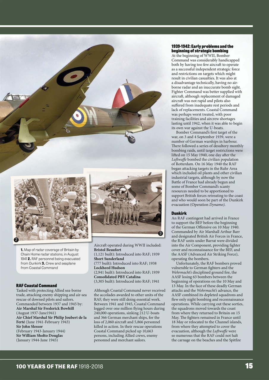 RAF & Militaria History Preview Pages