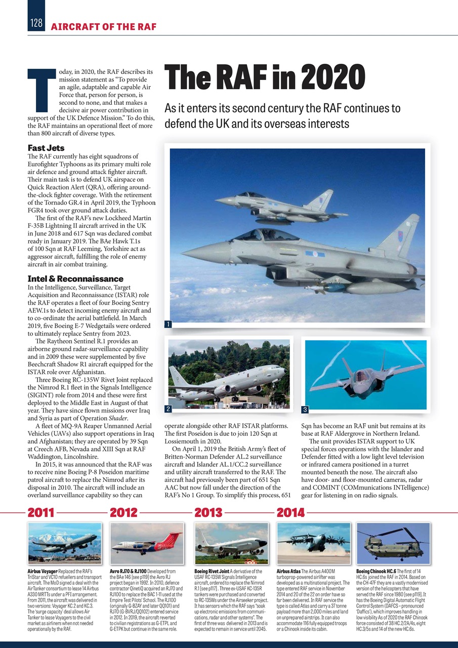 Aircraft of the RAF Preview Pages