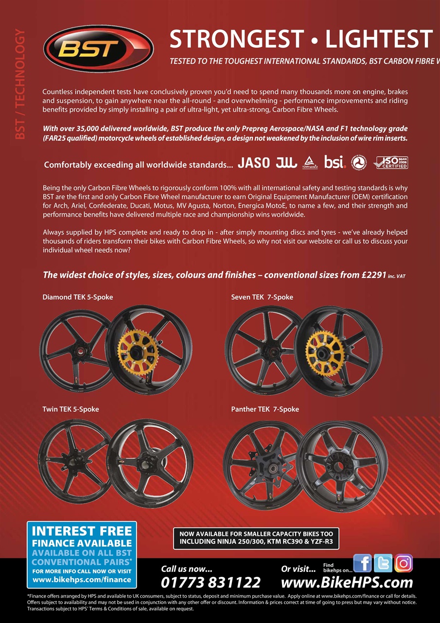 Practical Sportsbikes Preview Pages