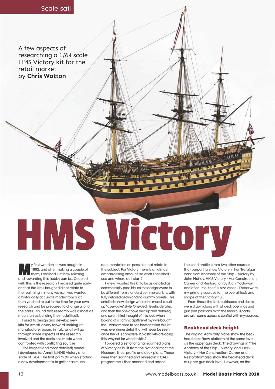 Model Boats Preview Pages