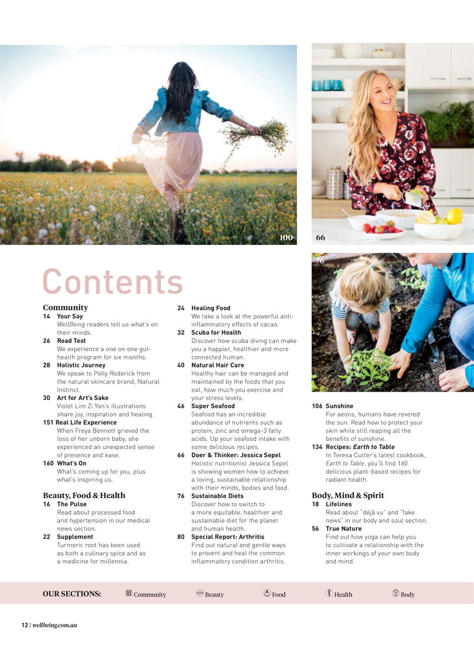 WellBeing Preview Pages