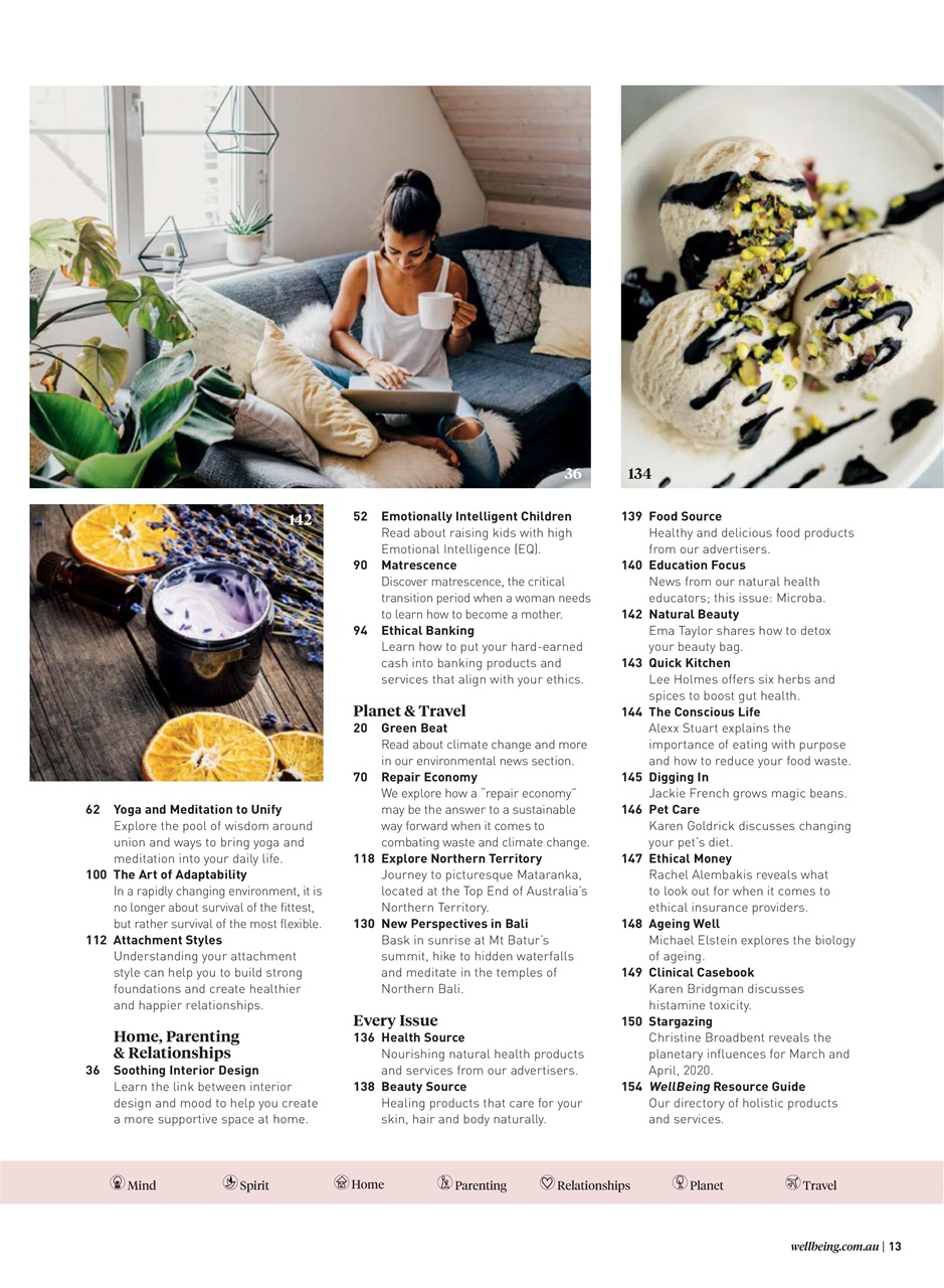 WellBeing Preview Pages