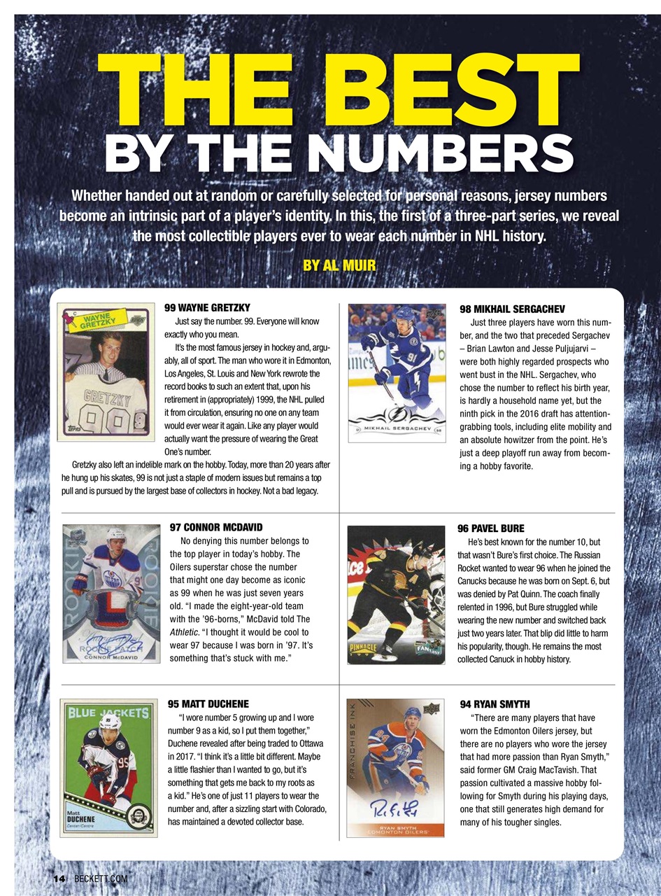 Beckett Hockey Magazine Preview Pages