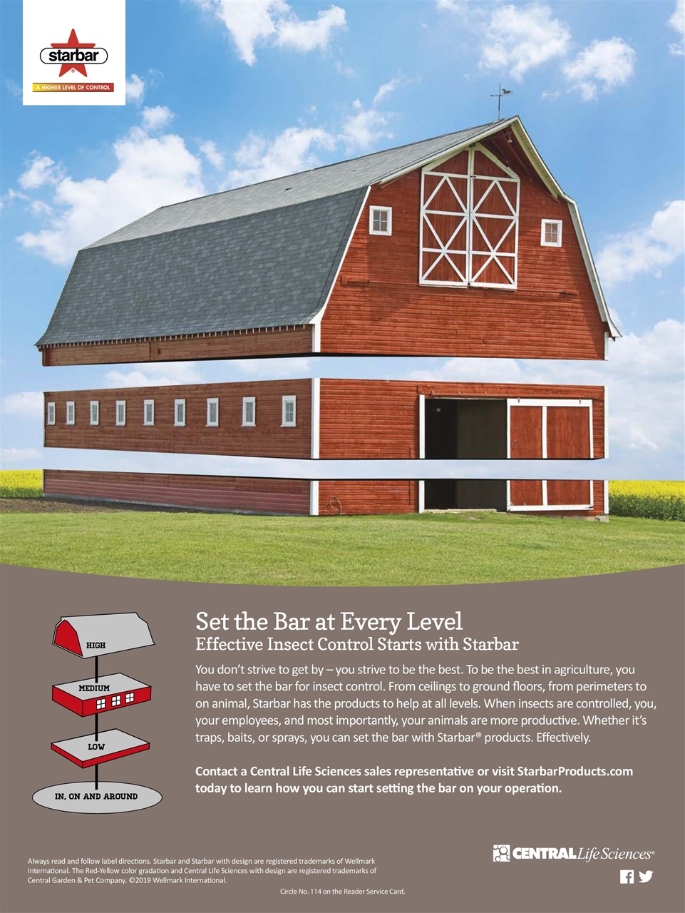 Hobby Farms Magazine Preview Pages