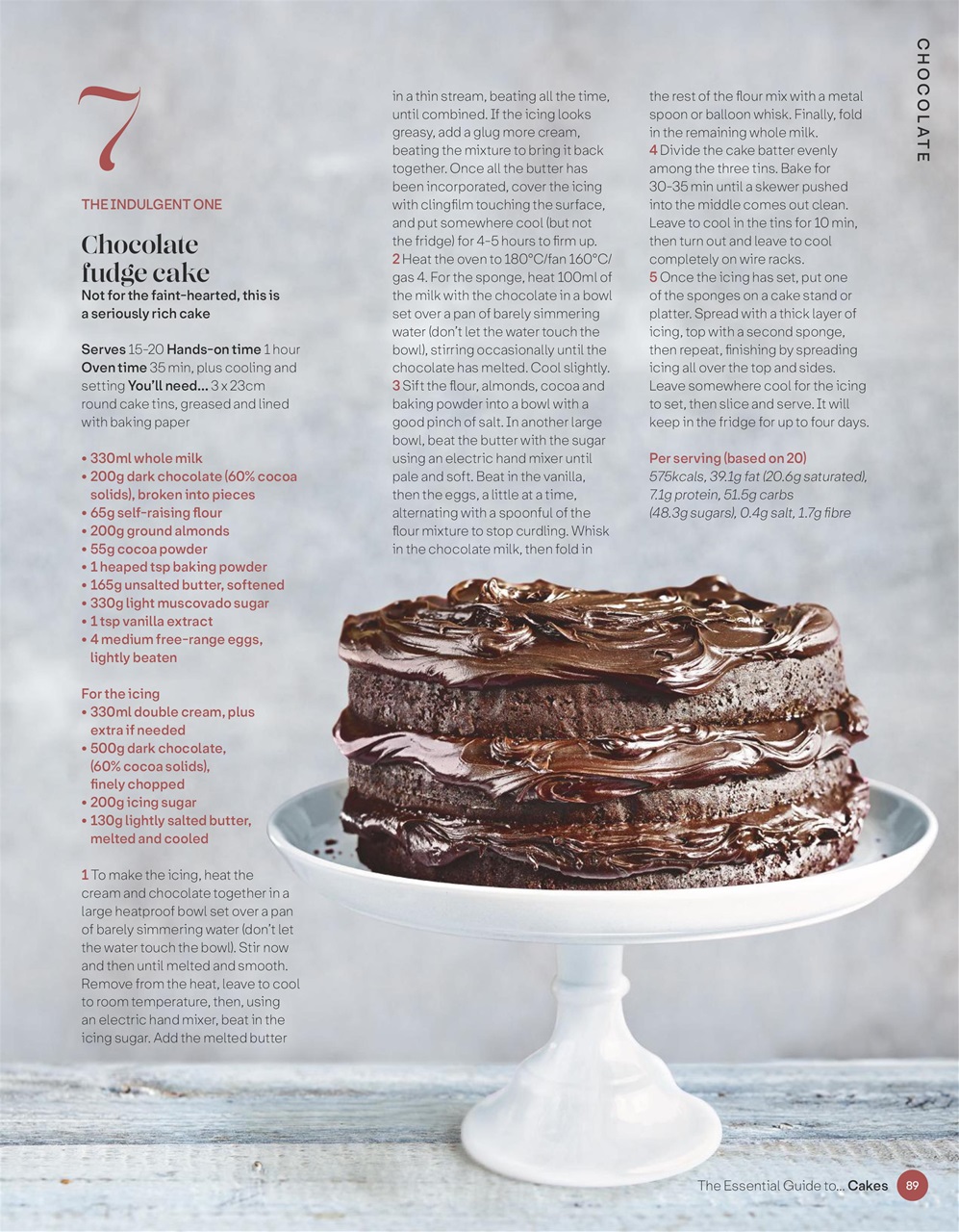 The Essential Guide To... Preview Pages