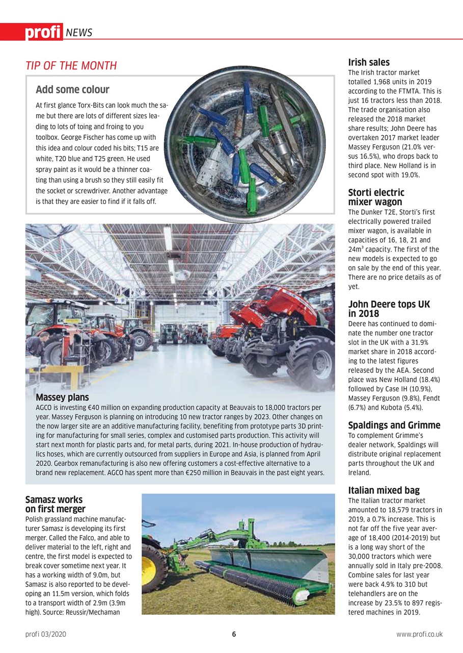 Profi International Preview Pages