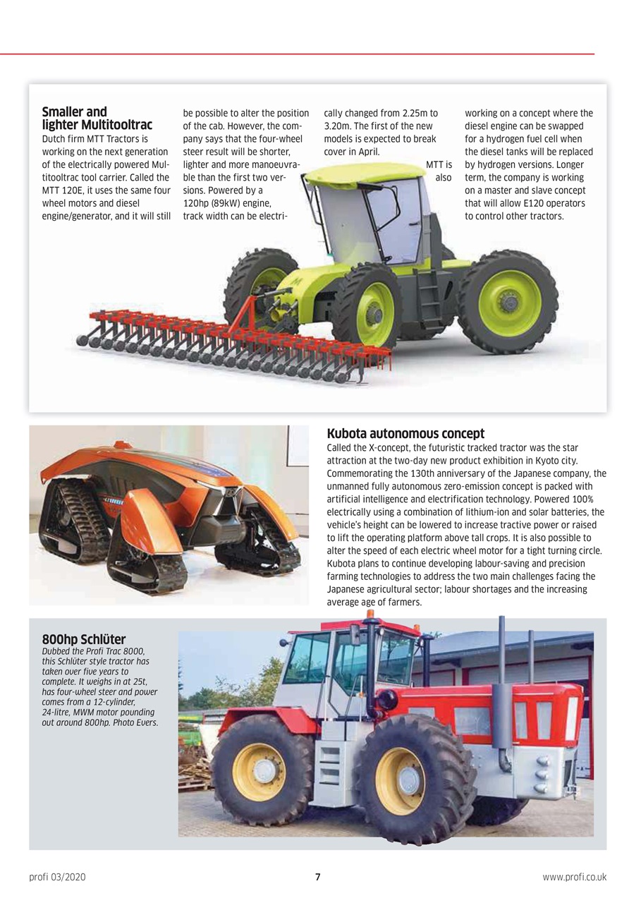 Profi International Preview Pages