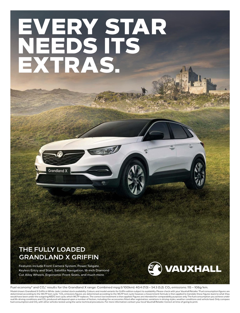 Autocar Preview Pages