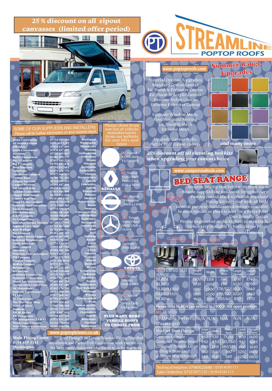 VWt Magazine Preview Pages