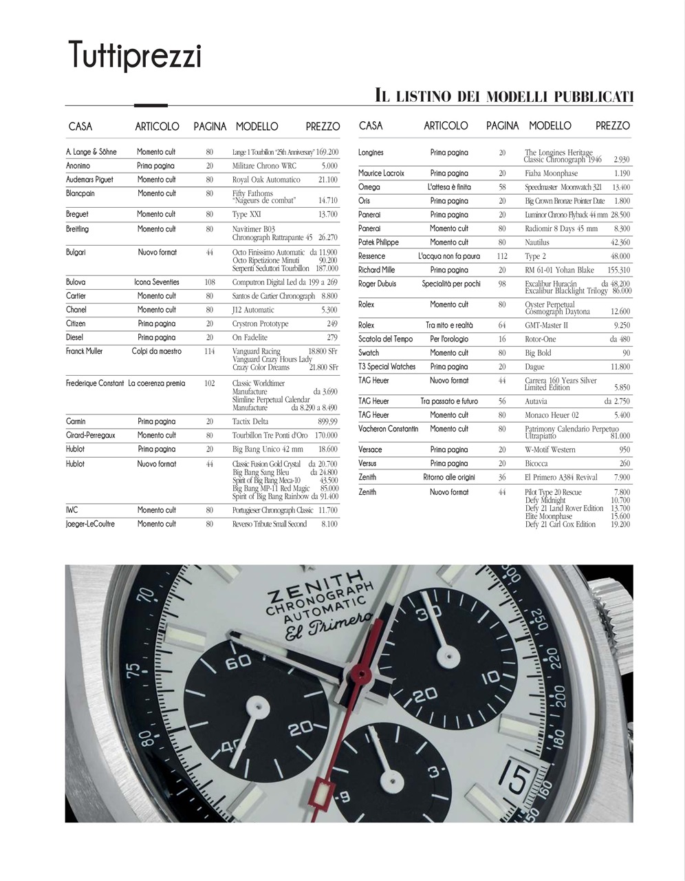 L'Orologio Preview Pages