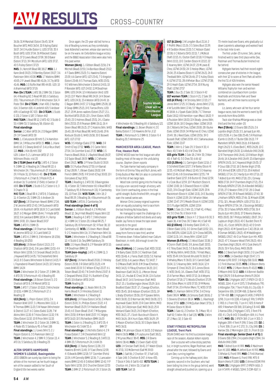 AW – Athletics Weekly Magazine Preview Pages