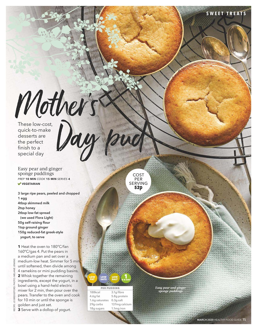 Healthy Food Guide Preview Pages