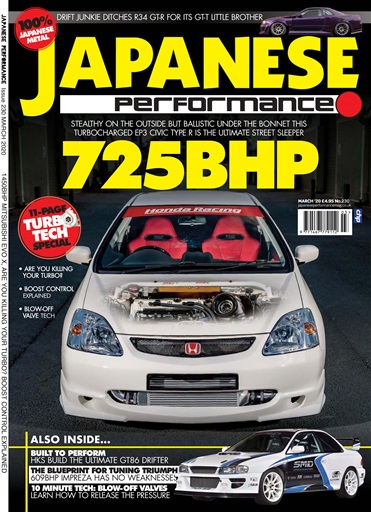 Japanese Performance issue 