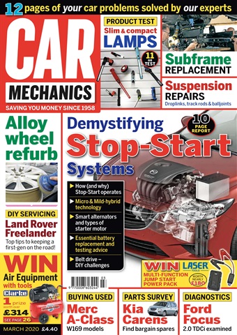 Car Mechanics issue Mar 20