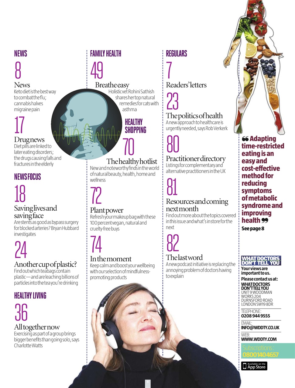 What Doctors Don't Tell You Preview Pages