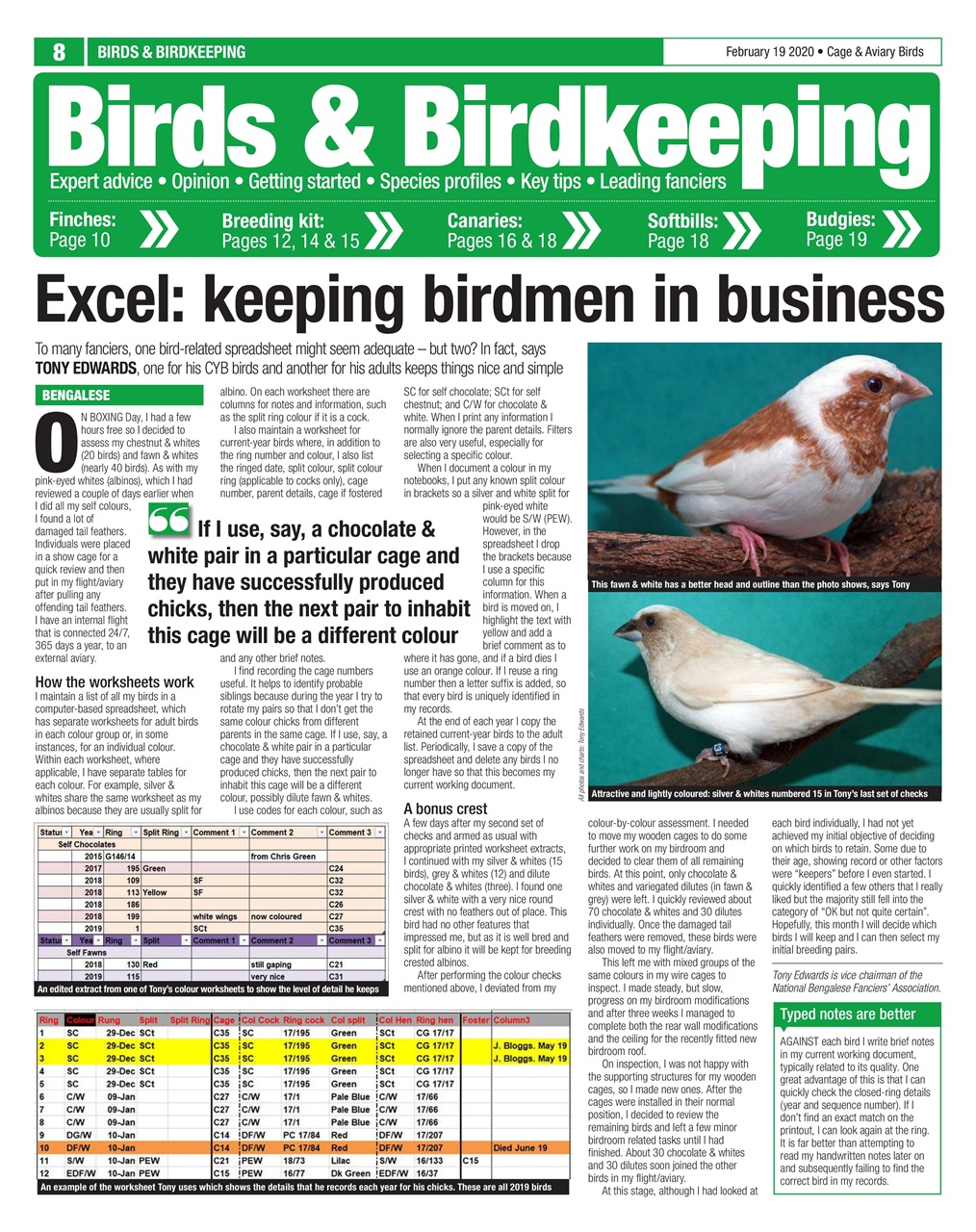 Cage & Aviary Birds Preview Pages