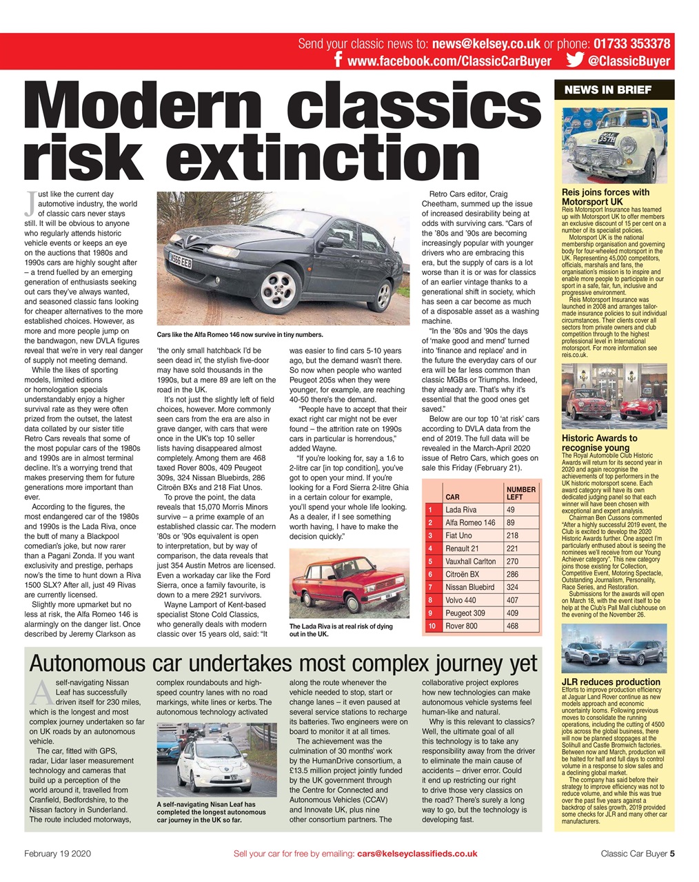 Classic Car Buyer Preview Pages