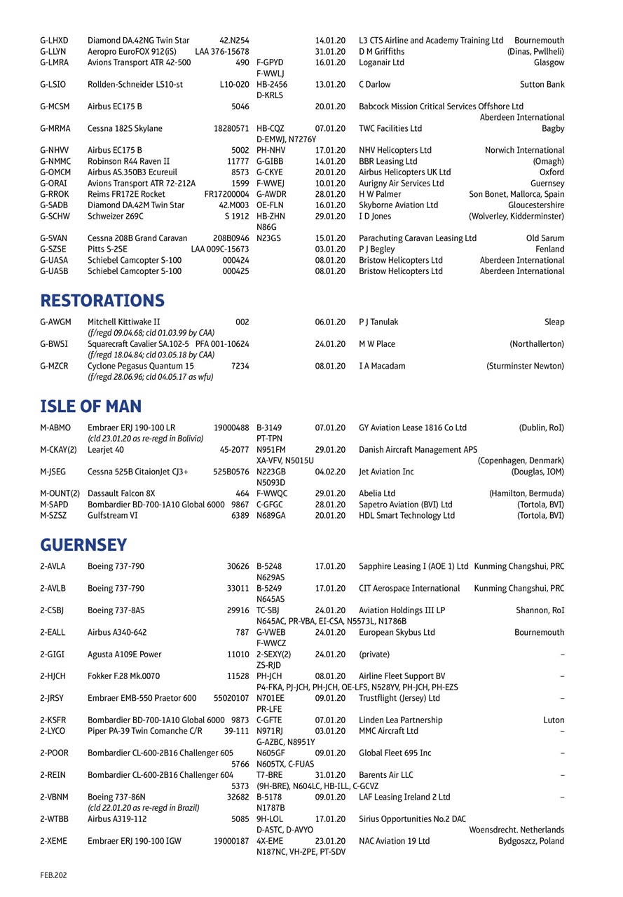 Air Britain News Preview Pages