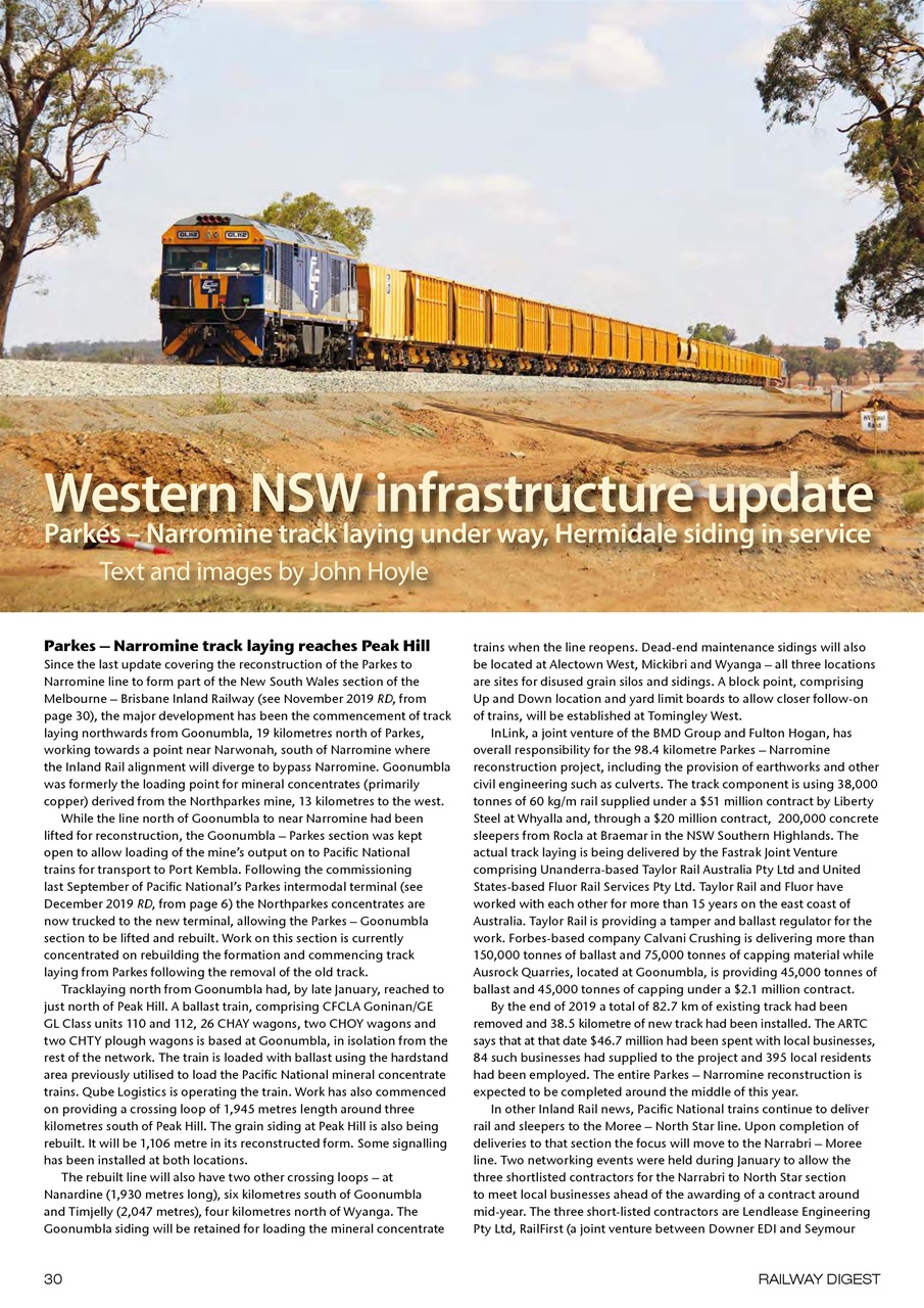 Railway Digest Preview Pages