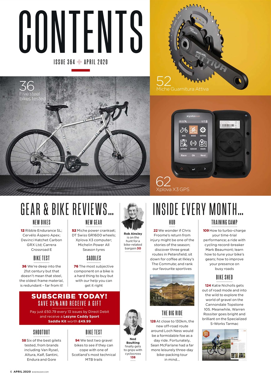 Cycling Plus Preview Pages