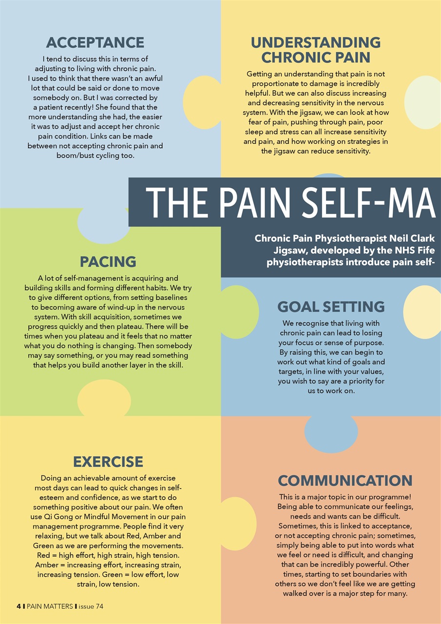 Pain Matters Preview Pages