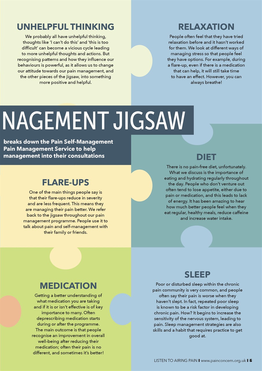 Pain Matters Preview Pages