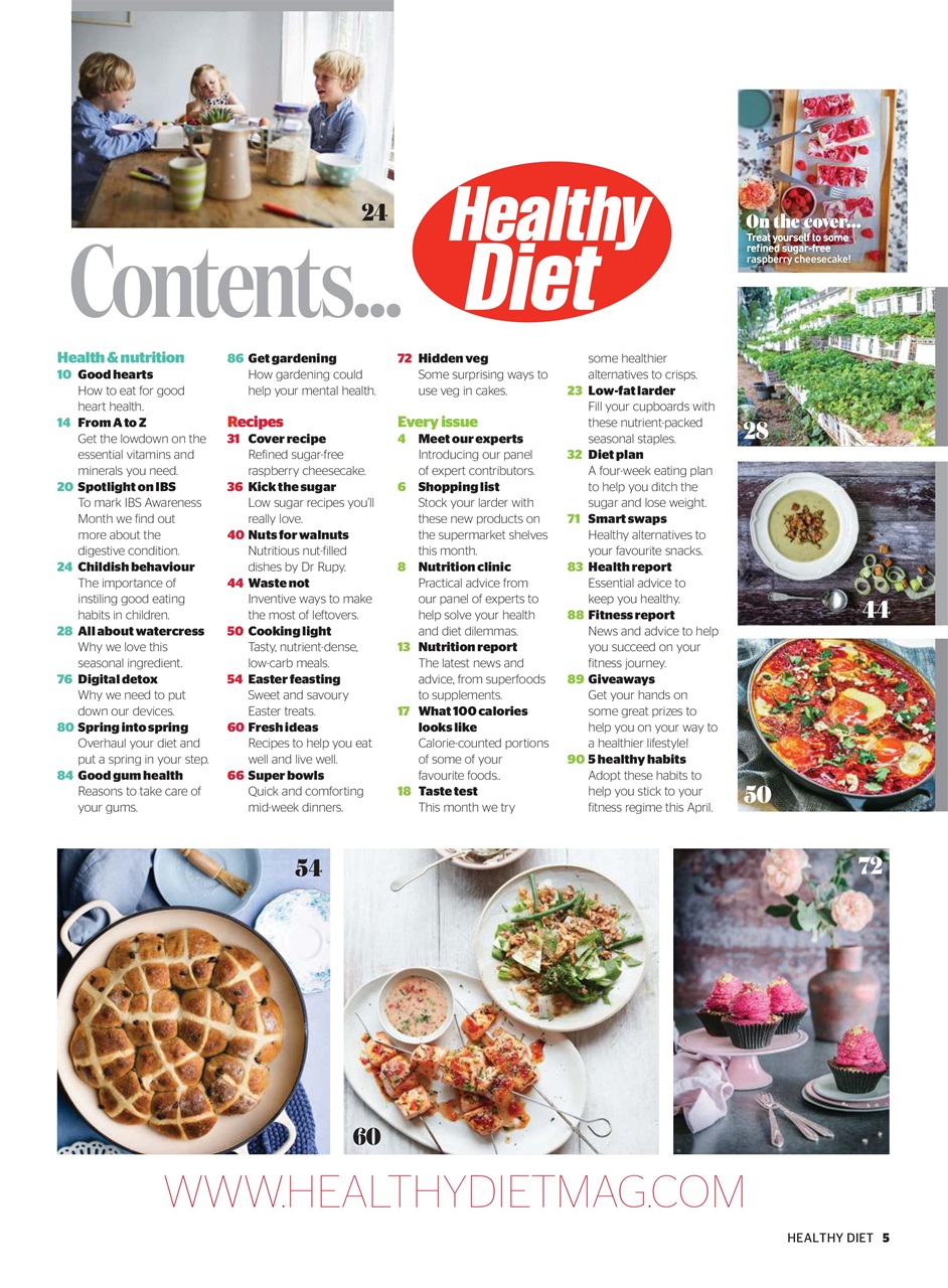 Healthy Diet Preview Pages