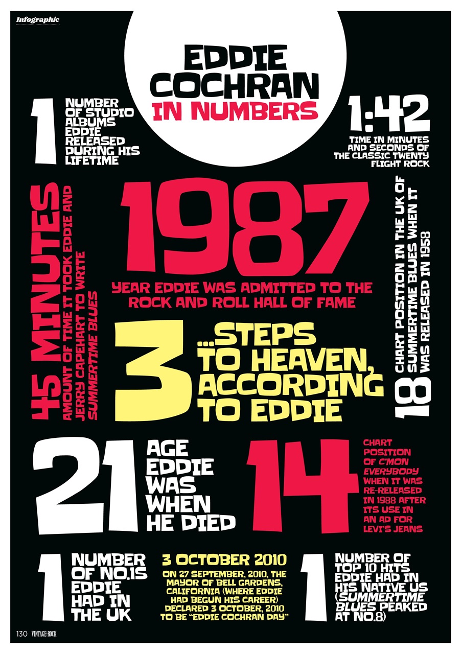 Vintage Rock Preview Pages