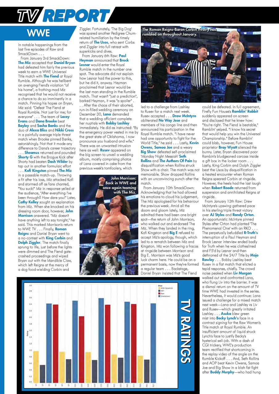 Wrestletalk Magazine Preview Pages