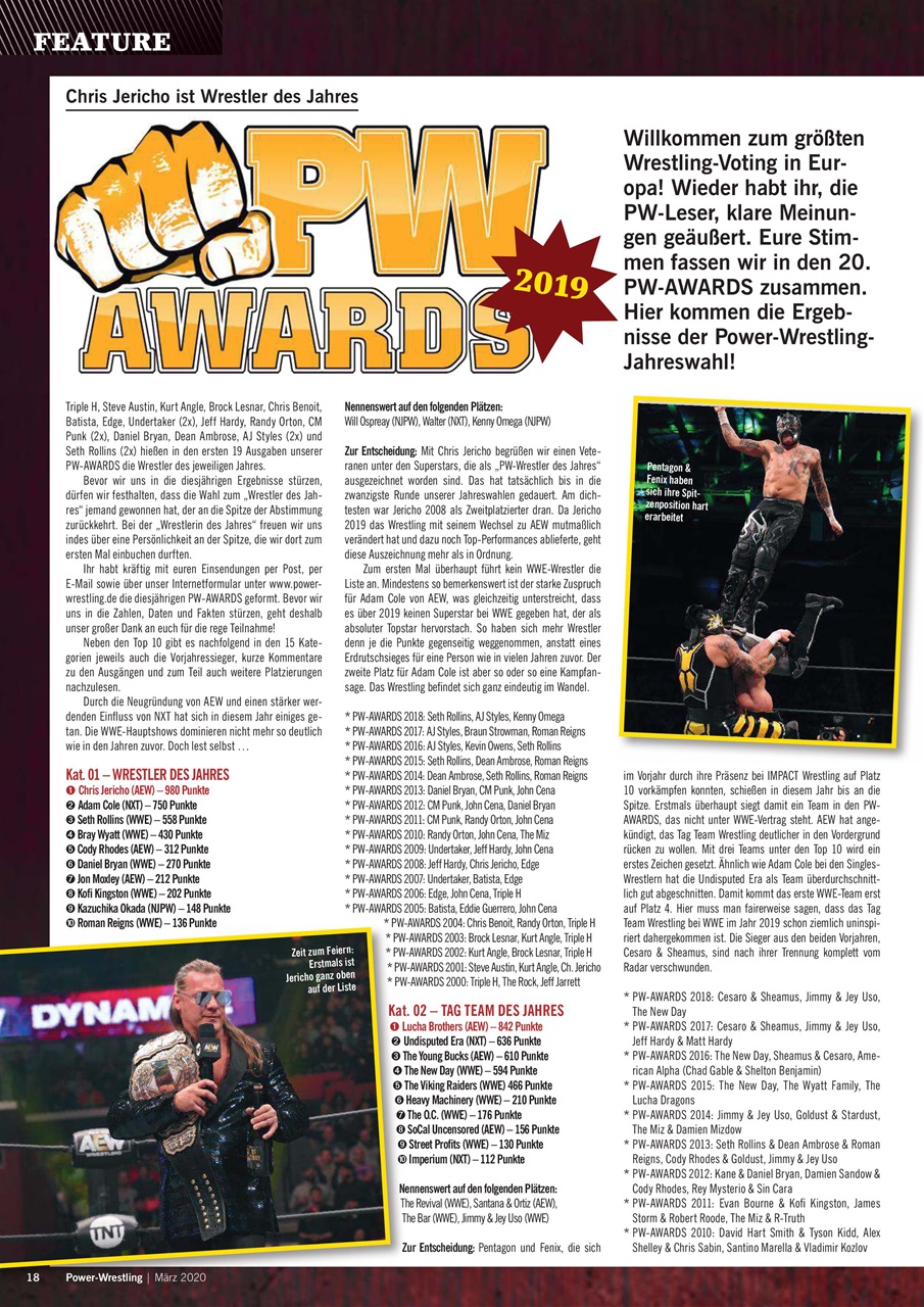 Power-Wrestling Preview Pages