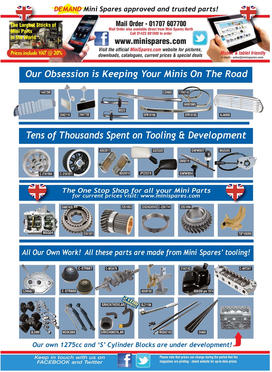 Mini Magazine Preview Pages