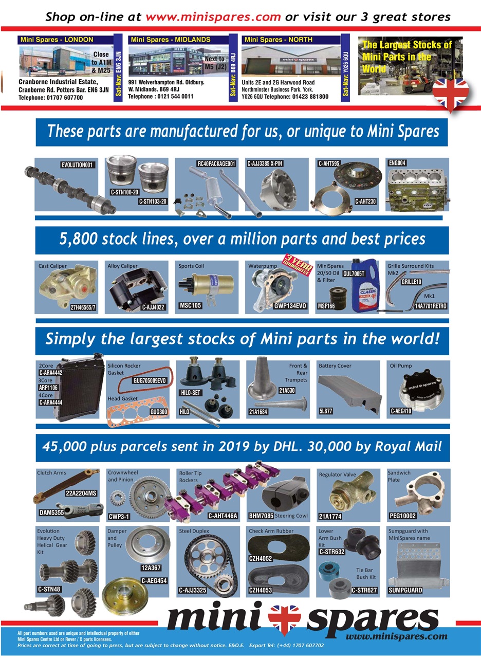 Mini Magazine Preview Pages