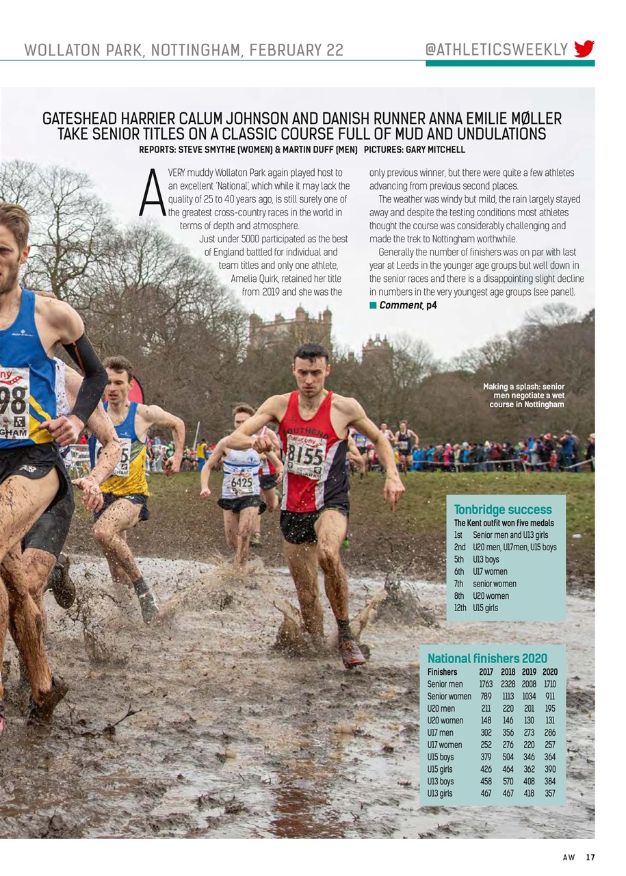 AW – Athletics Weekly Magazine Preview Pages