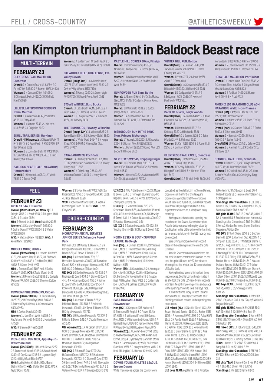 AW – Athletics Weekly Magazine Preview Pages