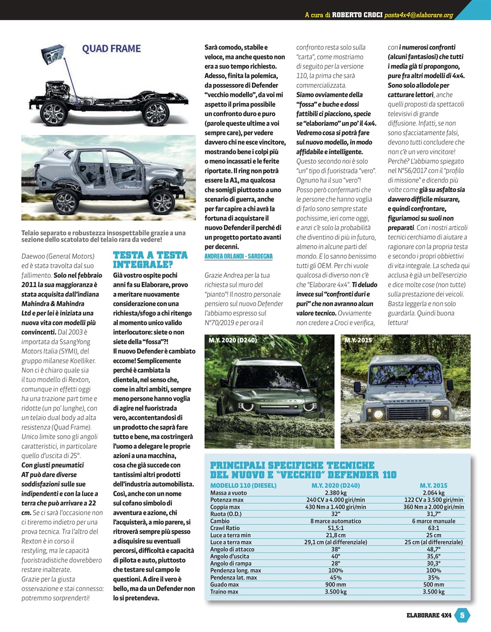 Elaborare 4x4 Preview Pages